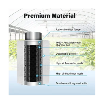 4-дюймовый воздушный угольный фильтр для контроля запаха, реверсивный фланец, предварительный фильтр в комплекте, скруббер для удаления запаха в помещениях для выращивания в палатках