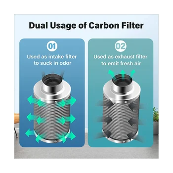 4-дюймовый воздушный угольный фильтр для контроля запаха, реверсивный фланец, предварительный фильтр в комплекте, скруббер для удаления запаха в помещениях для выращивания в палатках