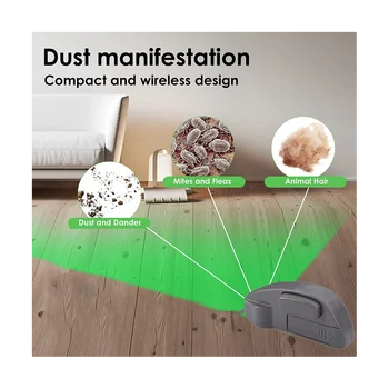 Светодиодный индикатор пыли пылесоса, убирающий скрытую пыль, шерсть домашних животных, аксессуары для пылесоса для домашнего зоомагазина